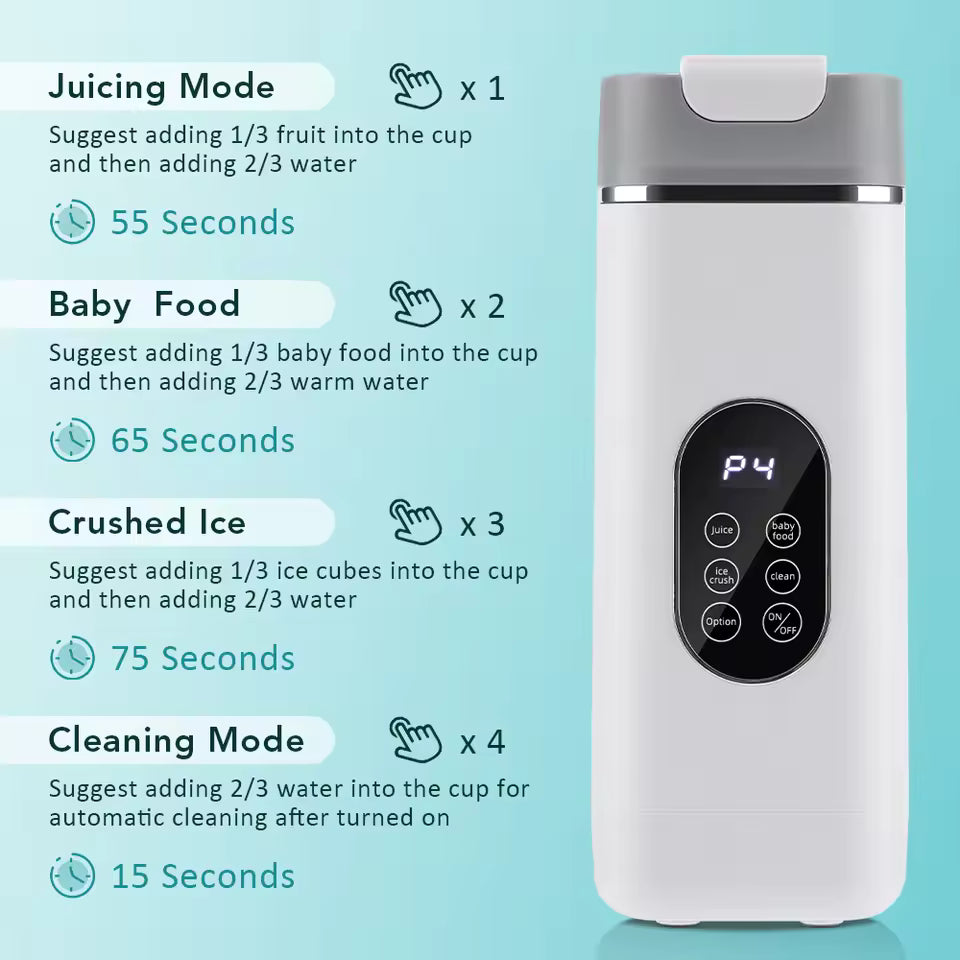Portable Juicer Blender Cup