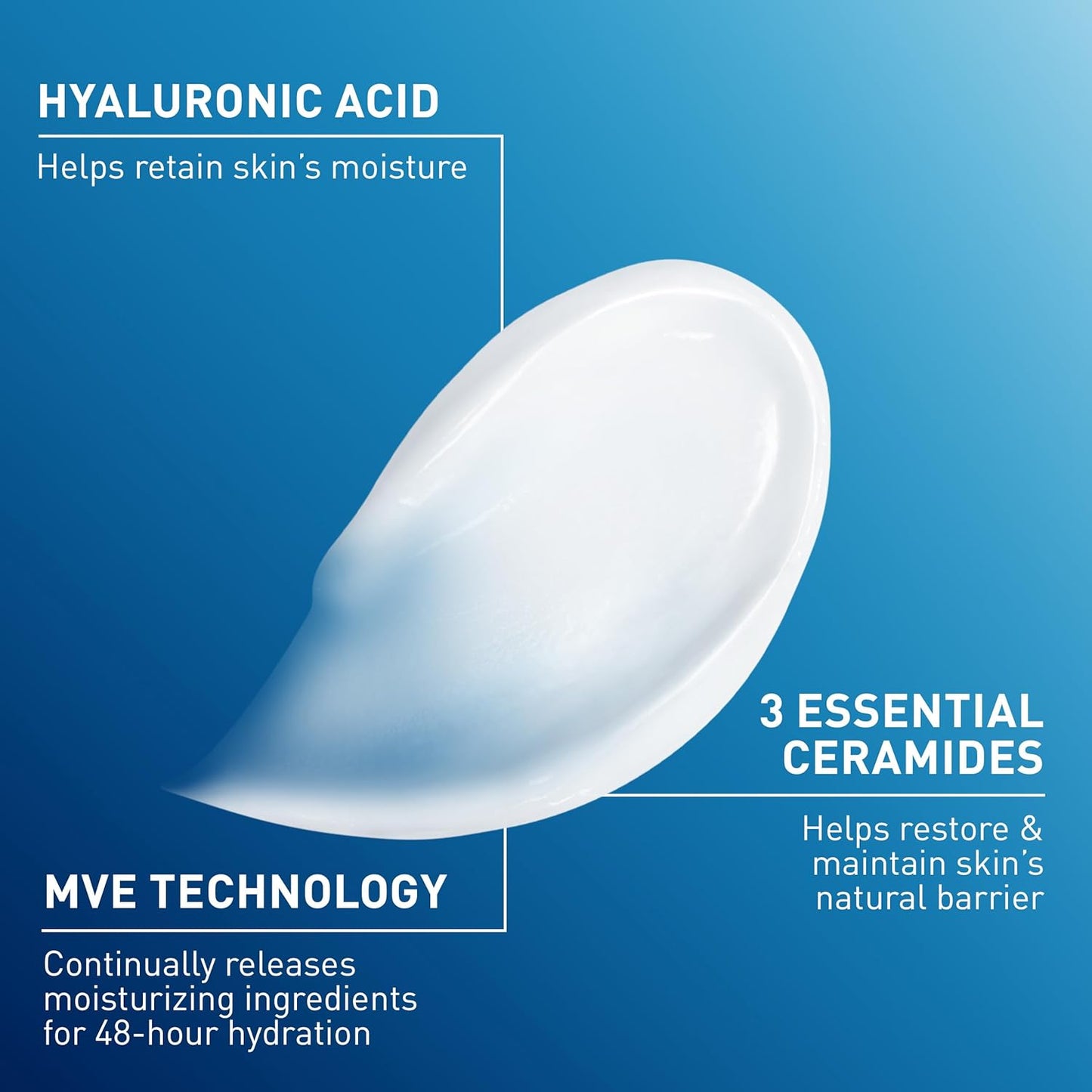 CeraVe Moisturising Cream – Dry & Very Dry Skin | Hydrating Skin Care