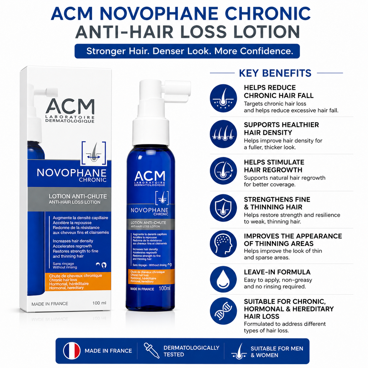 ACM Novophane Chronic Anti-Hair Loss Lotion 100ml – Hair Density & Thinning Hair Care