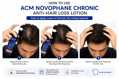 ACM Novophane Chronic Anti-Hair Loss Lotion 100ml – Hair Density & Thinning Hair Care