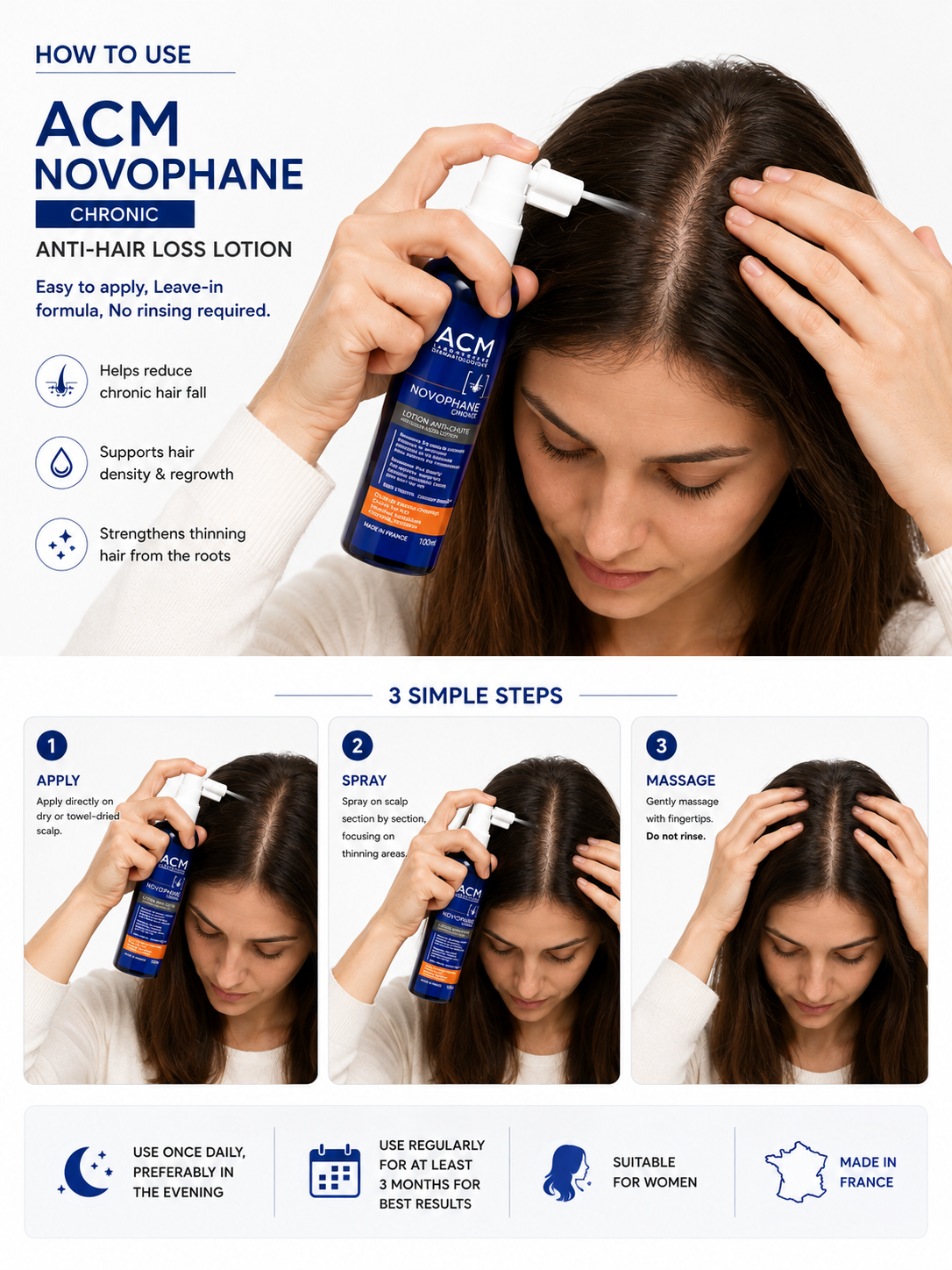 ACM Novophane Chronic Anti-Hair Loss Lotion 100ml – Hair Density & Thinning Hair Care
