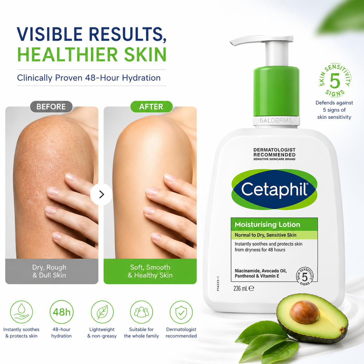 Cetaphil Moisturising Lotion 236ml – Hydrating Lotion for Normal to Dry Sensitive Skin
