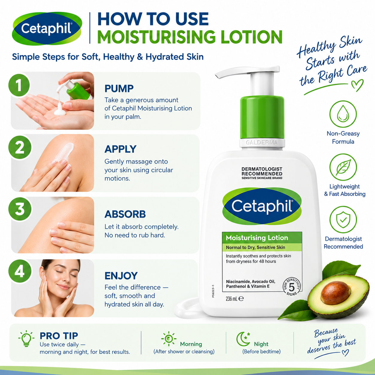 Cetaphil Moisturising Lotion 236ml – Hydrating Lotion for Normal to Dry Sensitive Skin