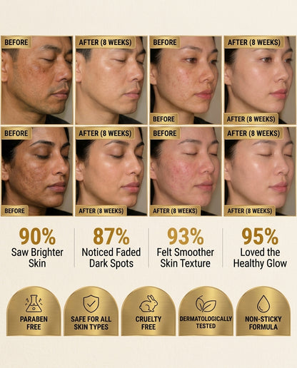 Buysial Glutathione Glow Serum